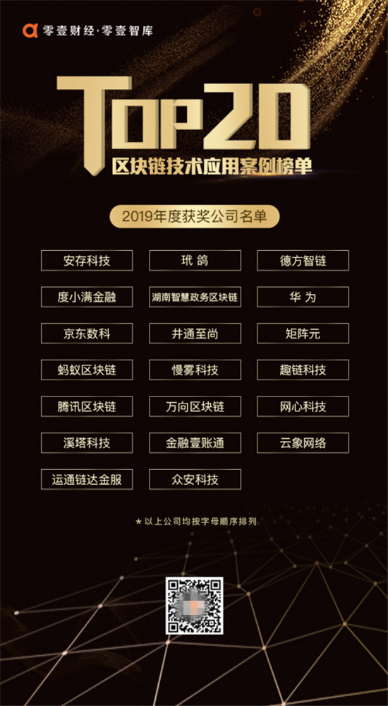 零壹財(cái)經(jīng)·零壹智庫2020新金融年會(huì):數(shù)字科技——變革時(shí)代下的重要思考角度