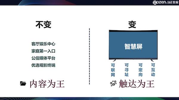 智能電視十年之際，我們總結(jié)了2020年中國(guó)家庭智慧屏九大趨勢(shì)