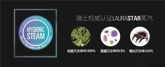 家庭衣物護(hù)理的智慧之選，LAURASTAR一熨成型潔凈煥新！