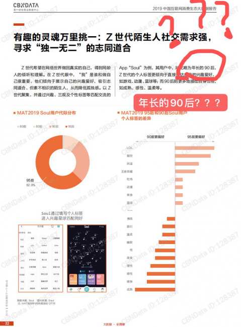 中年危機的90后已經(jīng)“年長” 你了解小鮮肉95后嗎？