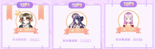 觸漫造夢節(jié)2019年度盛典獎項揭曉，一大波重磅嘉賓將陸續(xù)就位！