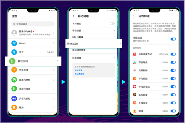 LINK Turbo給華為手機全面提速，延遲更低，網(wǎng)速更快的奧秘都在這