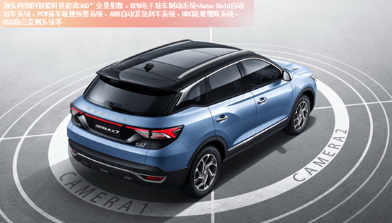 只怪WindLink 4.0太會(huì)玩，2020款A(yù)X7叫板奇駿都有底氣