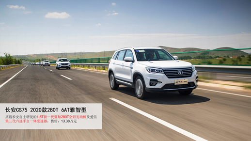 月薪6000，預(yù)算12萬+，街車風(fēng)格不要選錯