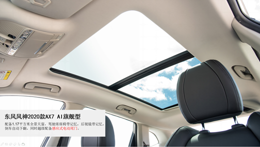 月薪6000，預(yù)算12萬+，街車風(fēng)格不要選錯