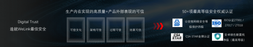 華為云發(fā)布“安全可靠”的智能工作平臺(tái)WeLink，有什么理由不選？