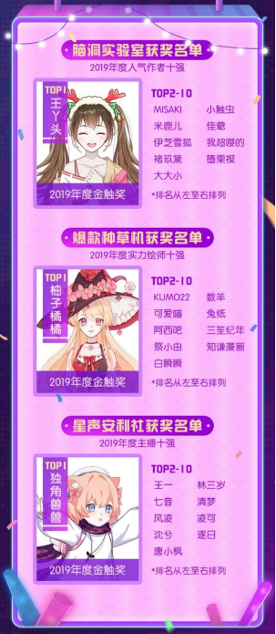 火遍二次元的蕭憶情、葉洛洛，邀你矚目觸漫造夢節(jié)2019年度盛典！
