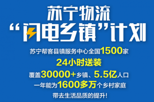年貨節(jié)掀消費熱潮，蘇寧零售云年終回首：不負路難，雖遠必達