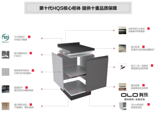 科技感與時尚感兼?zhèn)涞臋还袷鞘裁礃幼樱课覙窓还瘳F(xiàn)身說法