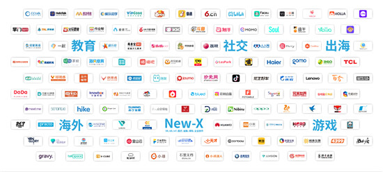 2019聲網(wǎng)賦能全行業(yè)：探索前沿技術(shù)、產(chǎn)品服務(wù)不斷升級(jí)