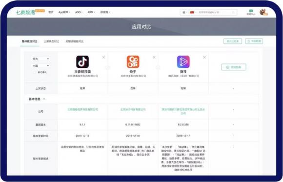 七麥數(shù)據(jù)2020年全新升級(jí)：五大數(shù)據(jù)功能優(yōu)化，助力產(chǎn)品精細(xì)化運(yùn)營！