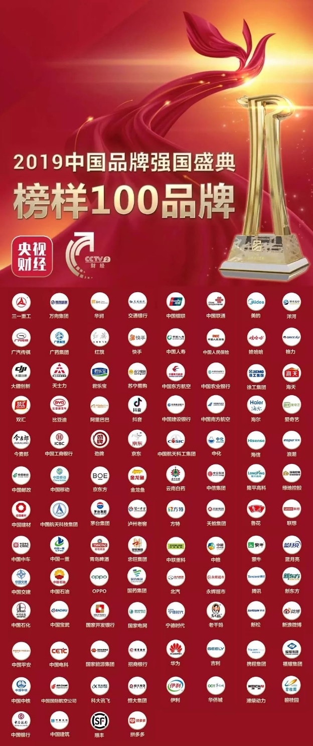 “2019中國(guó)品牌強(qiáng)國(guó)榜樣100”，藍(lán)凌助力中國(guó)品牌建設(shè)