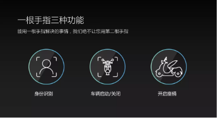 愛瑪電動車好不好？這輛瑪卡龍一定讓你心動
