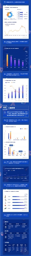 應(yīng)用寶《2019年移動(dòng)APP洞察報(bào)告》：顏值經(jīng)濟(jì)、兒童教育、圈層社交成新關(guān)鍵詞