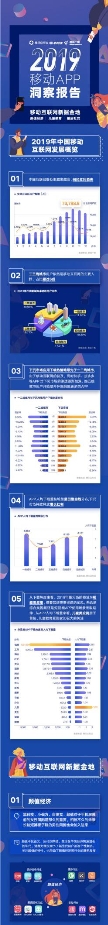 應(yīng)用寶《2019年移動(dòng)APP洞察報(bào)告》：顏值經(jīng)濟(jì)、兒童教育、圈層社交成新關(guān)鍵詞