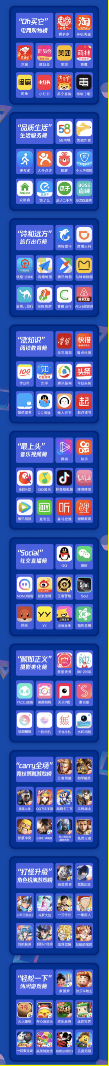 應(yīng)用寶《2019年移動(dòng)APP洞察報(bào)告》：顏值經(jīng)濟(jì)、兒童教育、圈層社交成新關(guān)鍵詞