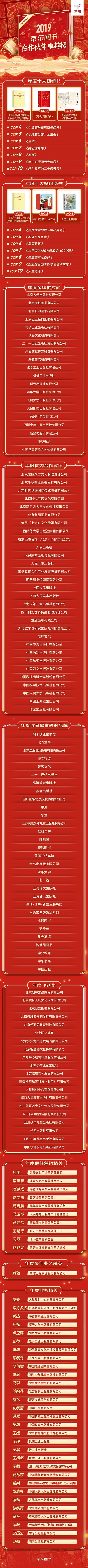 購書用戶累計(jì)超2億、新書20天3.5萬冊 看看京東圖書合作伙伴大會(huì)講了啥