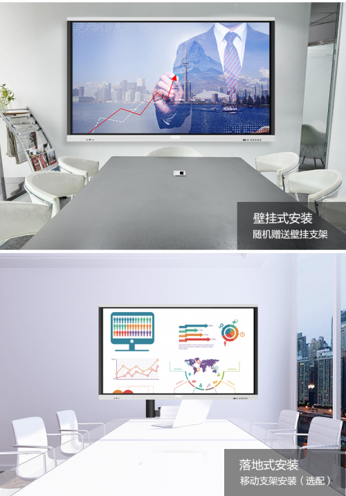 AOC商用丨全新企業(yè)會議解決方案：高效溝通，交互協(xié)同新體驗！