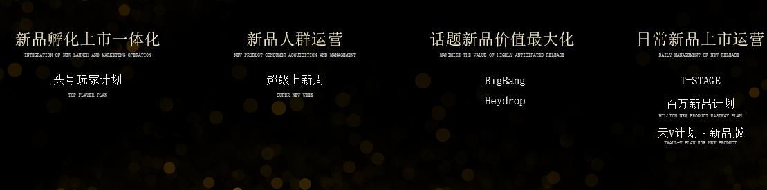 用新品和腦洞想象未來，天貓小黑盒“中國新品消費(fèi)盛典”發(fā)布九大新品消費(fèi)