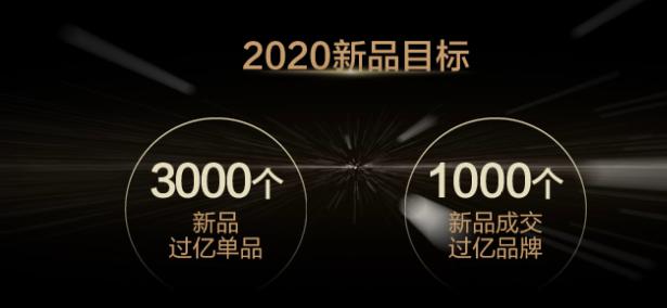 用新品和腦洞想象未來，天貓小黑盒“中國新品消費(fèi)盛典”發(fā)布九大新品消費(fèi)