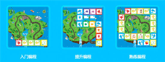 會(huì)編程的孩子保送清北入職500強(qiáng)！智伴編程機(jī)器人小w讓孩子邊玩邊學(xué)