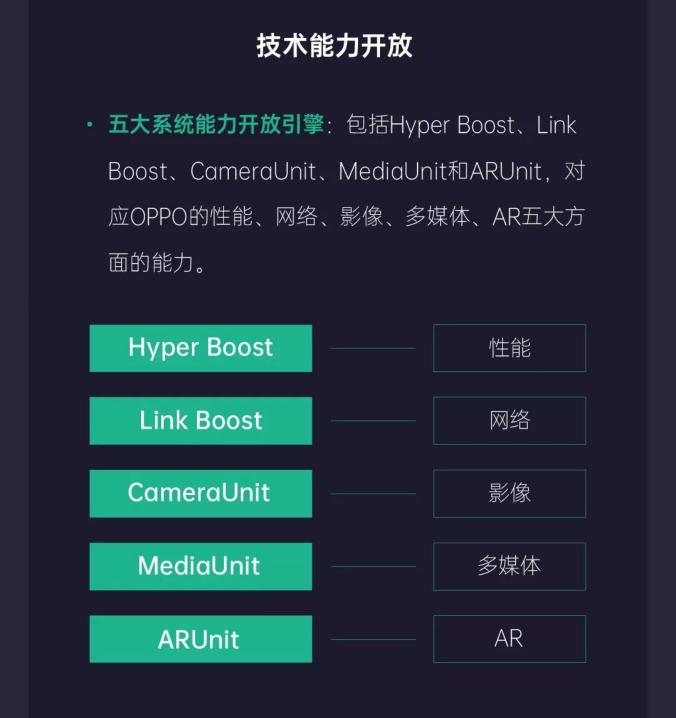 《2019年OPPO開放平臺年度總結(jié)》正式發(fā)布，助力開發(fā)者挖掘新增