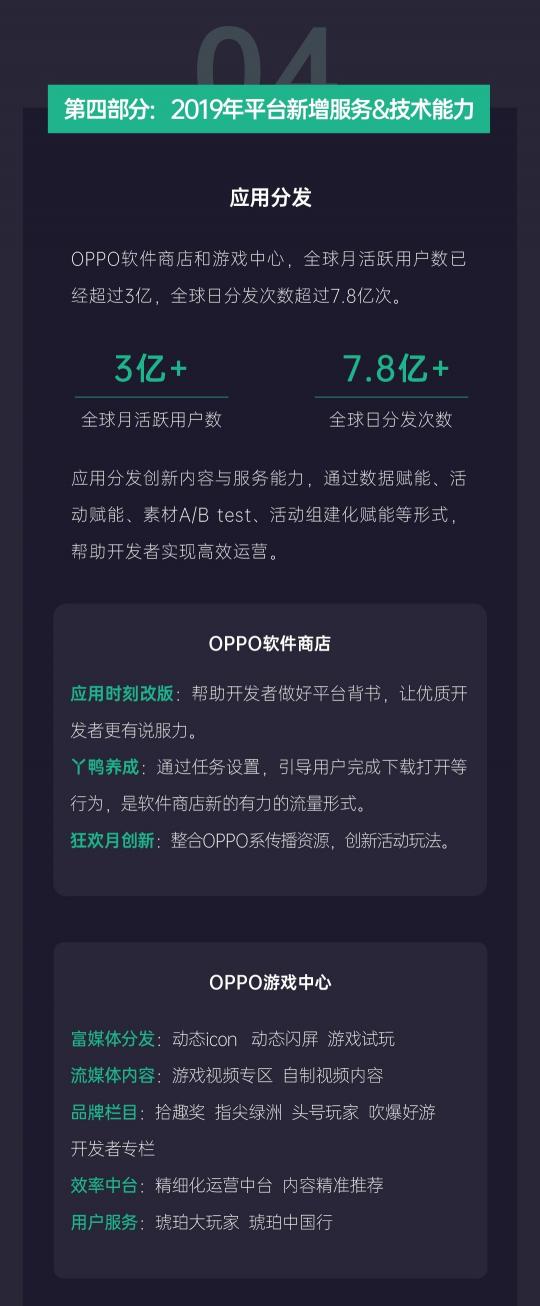 《2019年OPPO開放平臺年度總結(jié)》正式發(fā)布，助力開發(fā)者挖掘新增