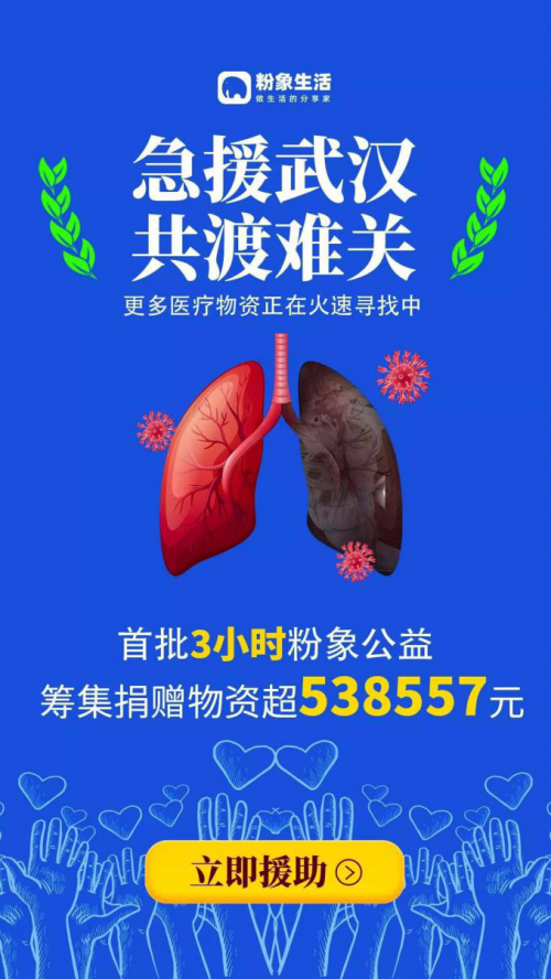 粉象生活啟動(dòng)「疫情救助通道」， 工作人員24小時(shí)響應(yīng)馳援武漢