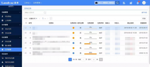 用藍(lán)凌OA在線開(kāi)會(huì)，“多方視頻”加這3招，風(fēng)險(xiǎn)低、效率高！