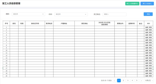 朗新科技旗下邦道科技研發(fā)“園區(qū)通” 助力安全復(fù)工！