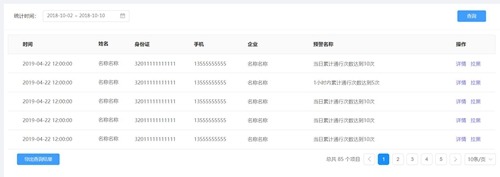朗新科技旗下邦道科技研發(fā)“園區(qū)通” 助力安全復(fù)工！