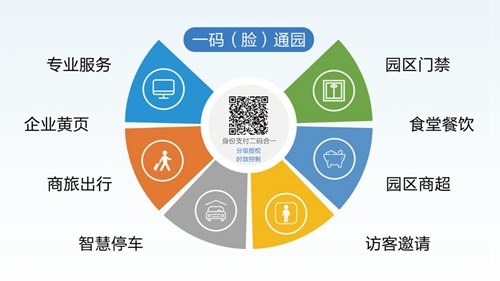 朗新科技旗下邦道科技研發(fā)“園區(qū)通” 助力安全復(fù)工！