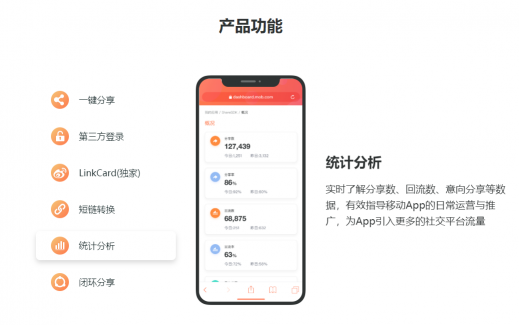 重要更新!ShareSDK也支持綠洲分享平臺啦！