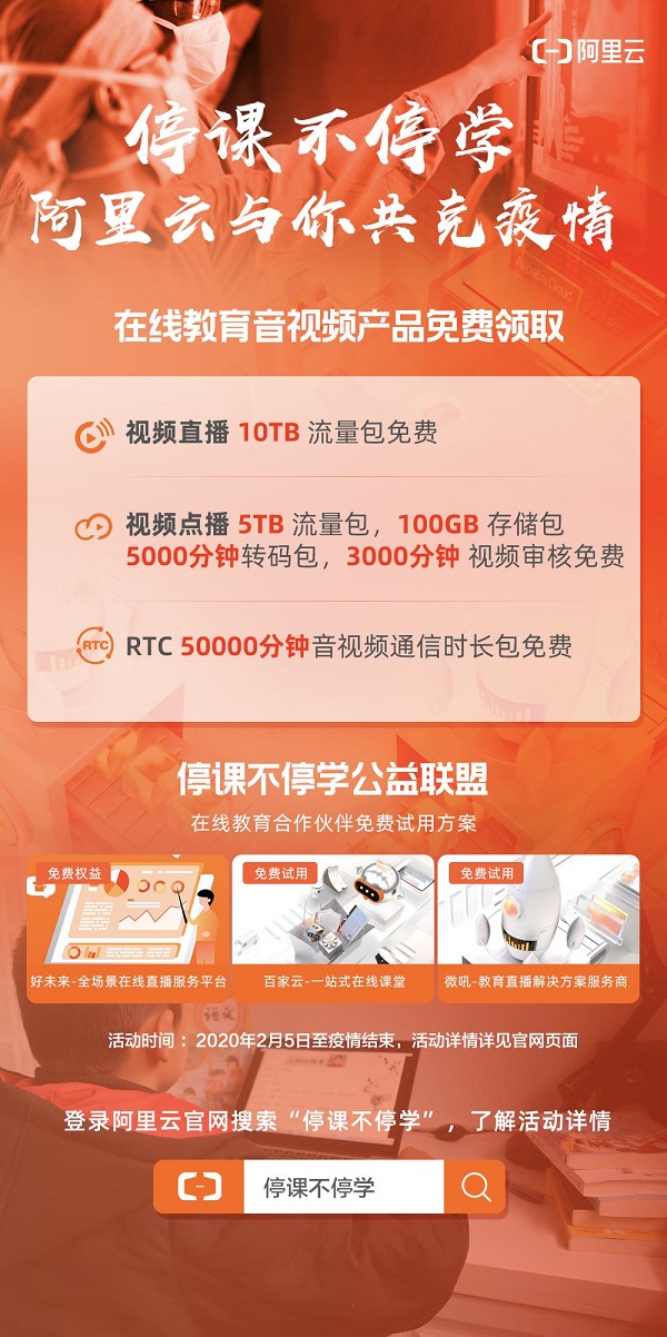“空中課堂”順利開課，是誰在背后進(jìn)行技術(shù)支援？