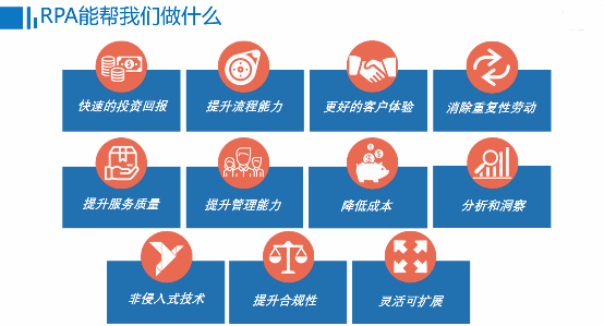智能機(jī)器人是防疫利器，更是數(shù)字化的首選之匙