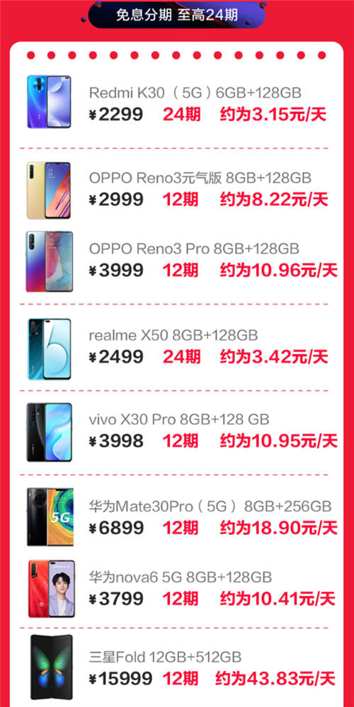 換新迎接復(fù)工，蘇寧手機(jī)最高補(bǔ)貼2020元