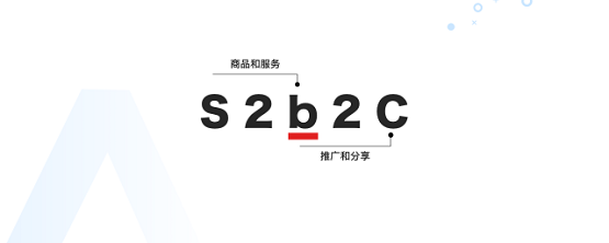 消費(fèi)者不出門就不能賣貨嗎？ 群脈智慧導(dǎo)購+智慧零售幫你解決問題