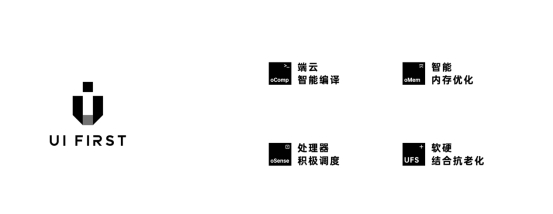 OPPO 老機型福利 ，ColorOS UI First讓你的手機更加流暢