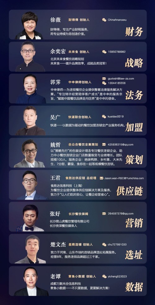 王者歸來，俏江南張?zhí)m成立10億餐飲產(chǎn)業(yè)基金救市！