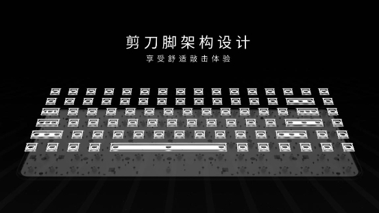 米物雙模藍(lán)牙鍵鼠精英版將至，25號(hào)10點(diǎn)小米有品開啟眾籌！