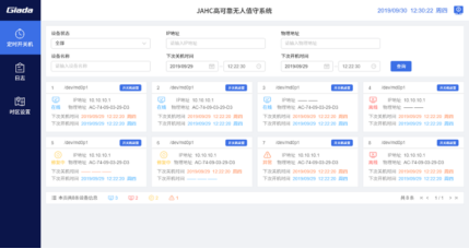 杰和科技無(wú)人值守技術(shù)再升級(jí)，JAHC3.0新功能解析