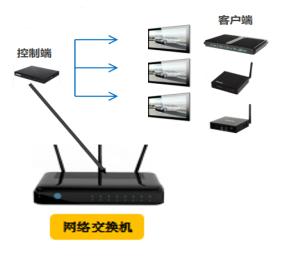 杰和科技無(wú)人值守技術(shù)再升級(jí)，JAHC3.0新功能解析