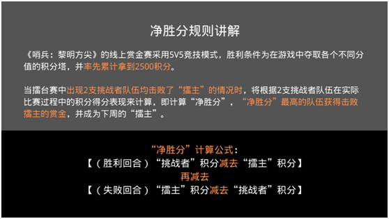 周周有獎！《哨兵：黎明方尖》線上賞金賽征集高玩！