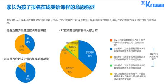 讓央視新聞點名稱贊的孩子，是怎么培養(yǎng)出來的？