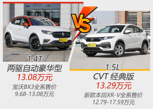 寶沃BX3挑戰(zhàn)本田XR-V？數(shù)據(jù)對比高低立現(xiàn)