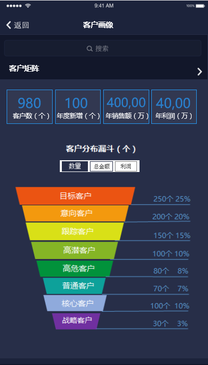 【逆境破局】藍(lán)凌12款辦公產(chǎn)品，企業(yè)選對復(fù)產(chǎn)提速80%
