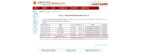 惠頭條戰(zhàn)“疫”行動：助力湖北！支援一線！