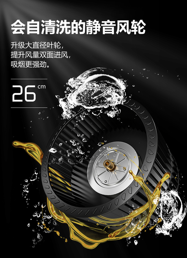 高科技！一臺能給自己“洗手”的集成灶也太酷了吧！