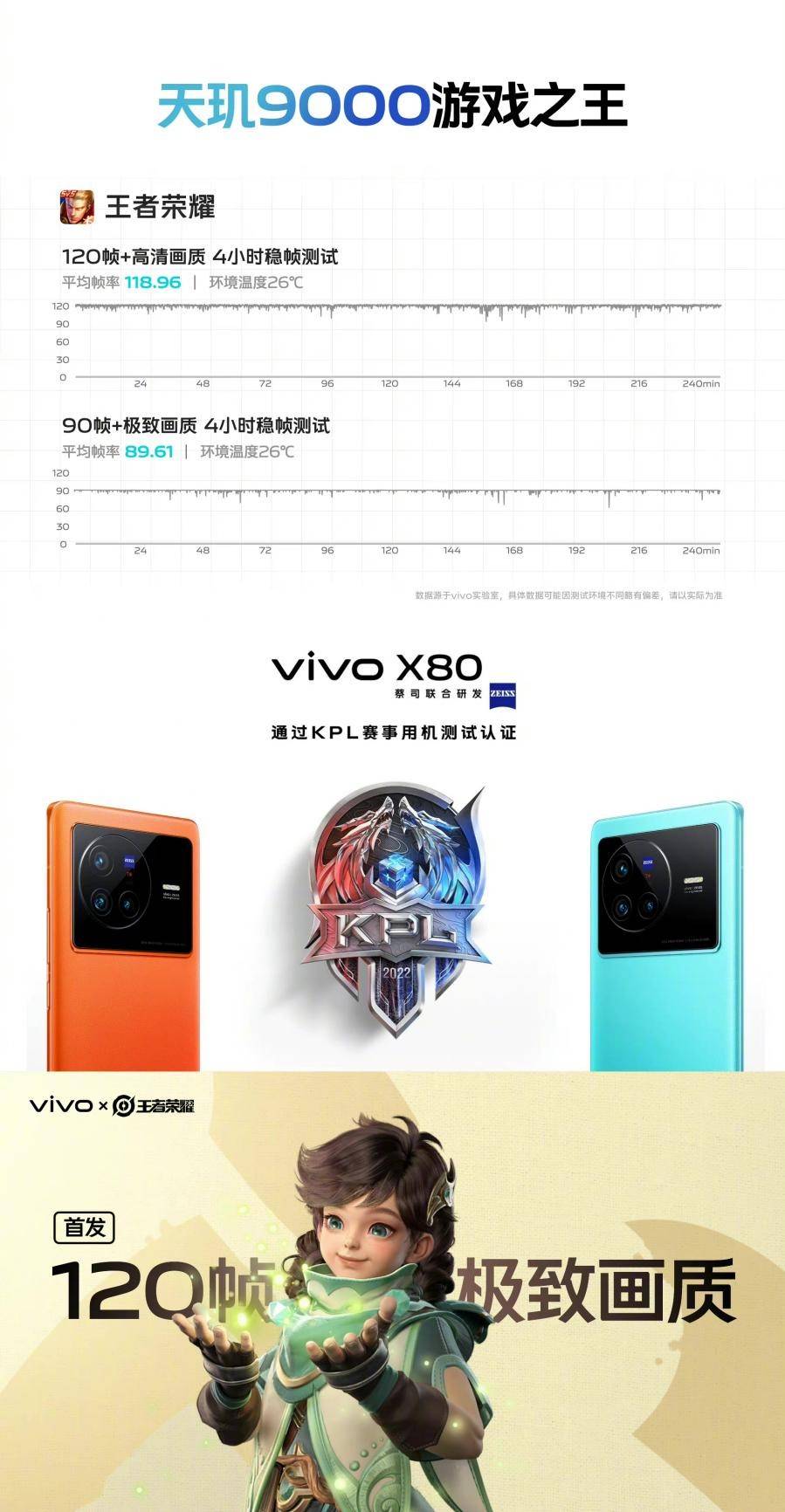 脫口秀演員徐志勝降臨，聯(lián)發(fā)科京東直播間揭秘vivo X80系列雙芯硬核科技