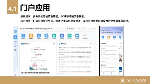 金一文化X云之家：高效移動(dòng)辦公？一個(gè)APP搞定！